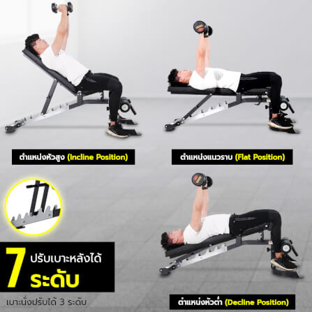 ม้านั่งยกน้ำหนัก POWER REFORM รุ่น POWER IRON_2